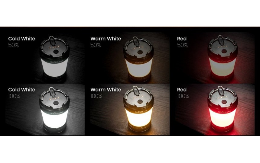 Кемпинговый фонарь Sofirn LT1S (500 лм, 2700-6500К, 21700 в комплекте) 
